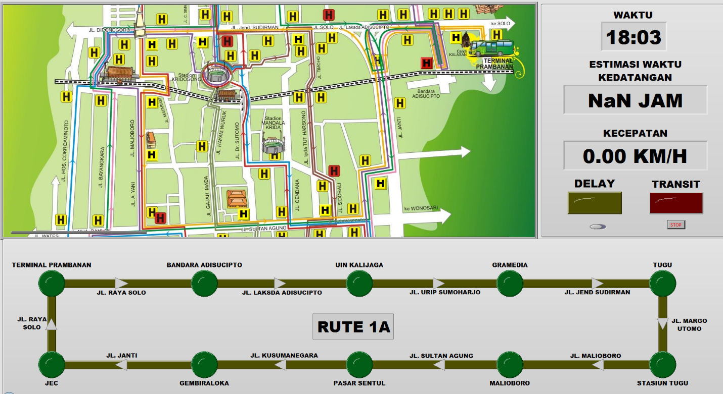 ROTOBUS (Route Display of The Bus) Solusi Masa Kini Terhadap Kurangnya Display Informasi Transjogja