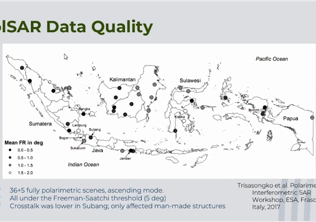 Memahami Applications of POLSAR Data