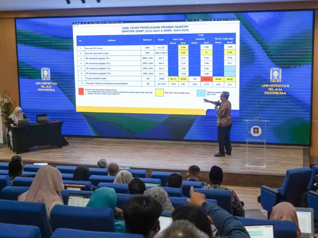 Tinjauan Manajemen Sistem Penjaminan Mutu Universitas Islam Indonesia 2025